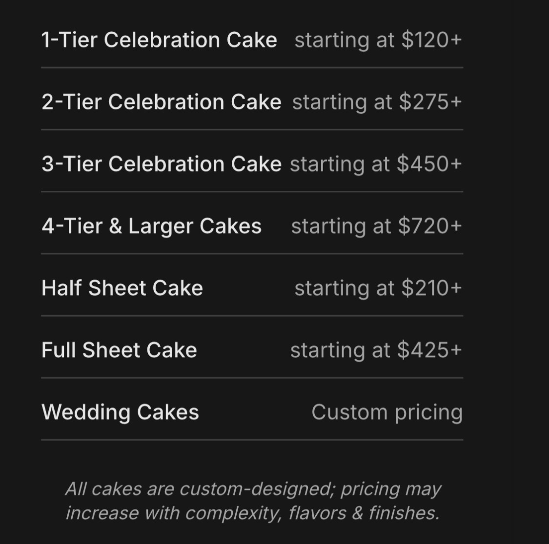 Pricing, Wording, Documents